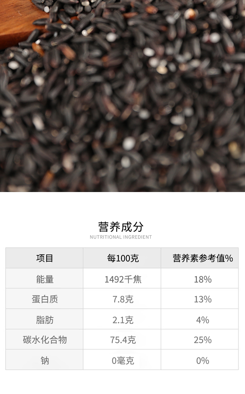 青田稻魚(yú)米黑米2.5kg(圖1)