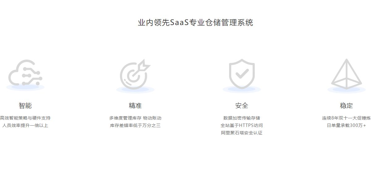 農(nóng)產(chǎn)品倉儲(chǔ)系統(tǒng)